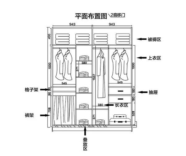 全屋定制衣柜櫥柜設(shè)計價格怎么算？全屋定制柜子價格計算方法
