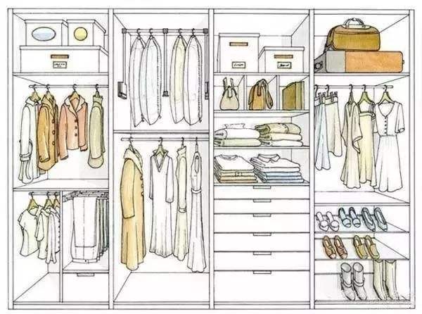 全屋定制衣柜櫥柜設(shè)計價格怎么算？全屋定制柜子價格計算方法