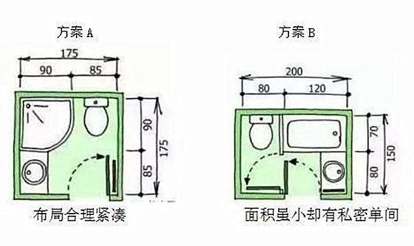 3-9平米衛(wèi)生間裝修怎么設(shè)計(jì)比較實(shí)用？小戶型也能做干濕分離